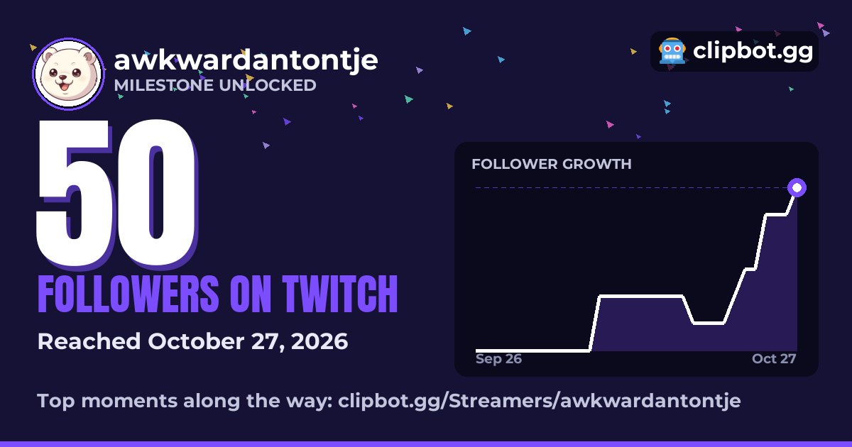 awkwardantontje: 50 followers, growth chart