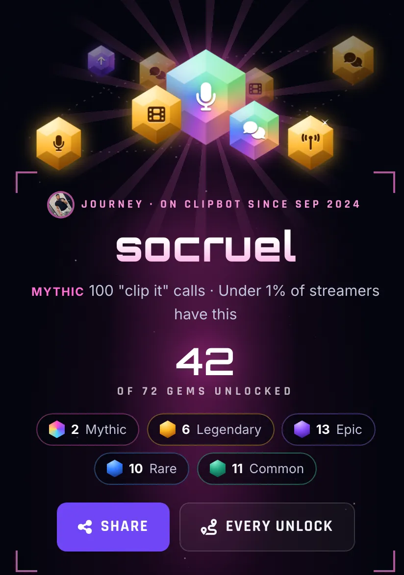 The Journey hero on a phone: socruel’s Mythic crown gem with orbiting gems, the name, 42 of 72 gems unlocked, counts per rarity and Share and Every unlock buttons