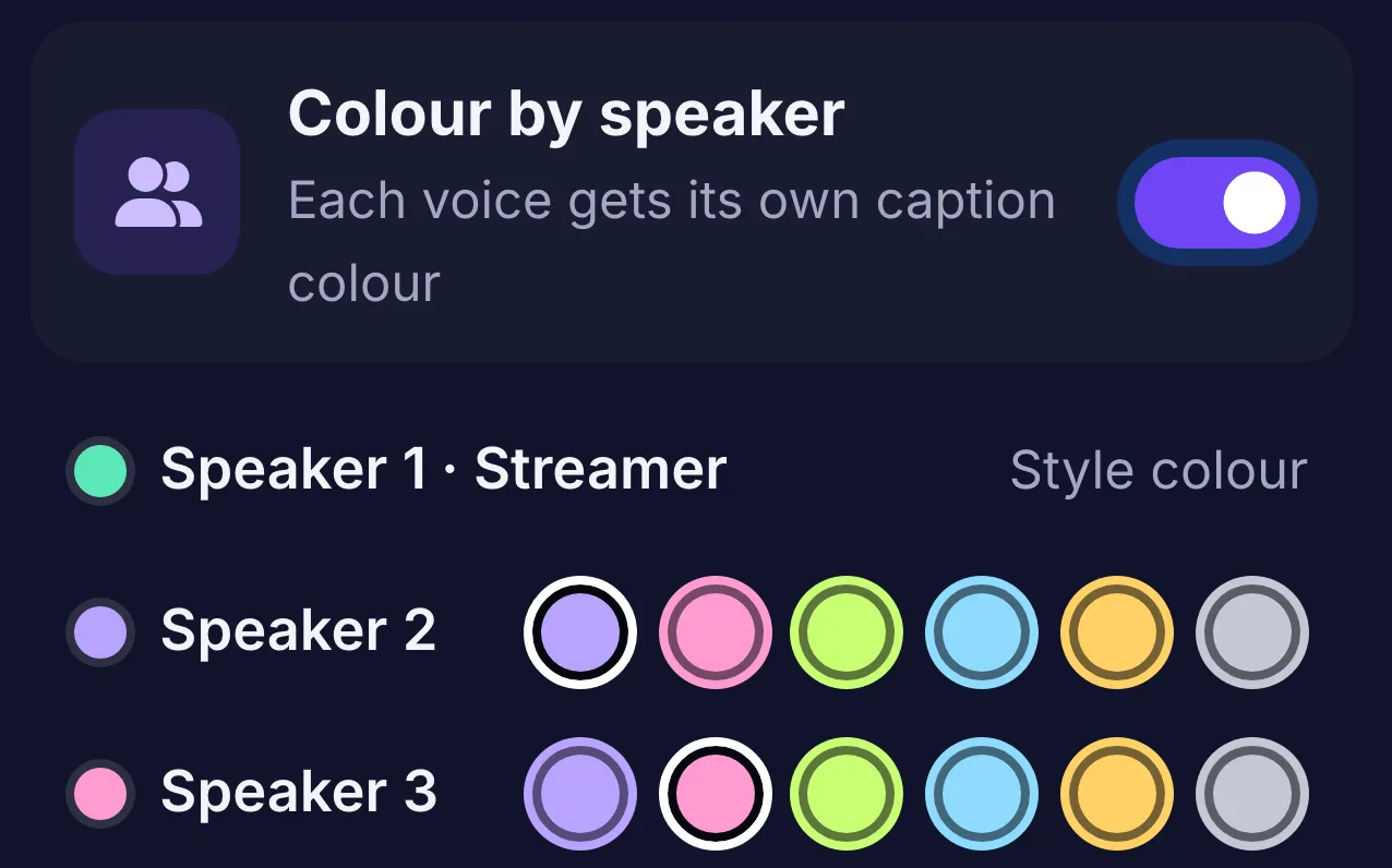 The Colour by speaker switch in the Shorts editor, turned on, with Speaker 1 · Streamer on the style colour and a row of six colour swatches each for Speaker 2 (purple picked) and Speaker 3 (pink picked)
