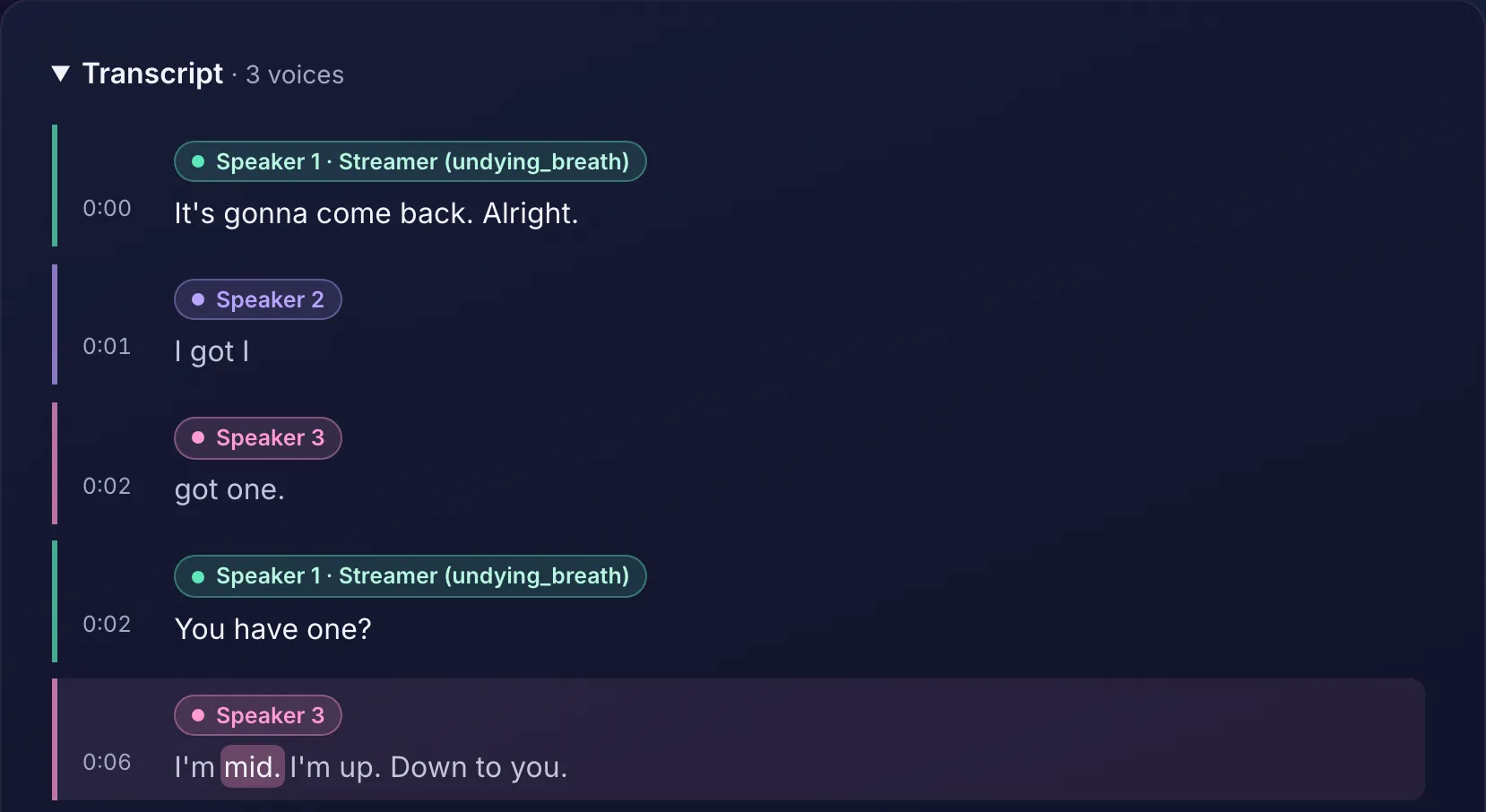 A ClipBot clip transcript with coloured speaker chips: Speaker 1 · Streamer in mint, Speaker 2 in purple, Speaker 3 in pink, with the line being said highlighted